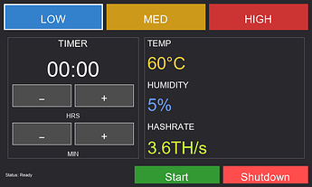 Current User Interface