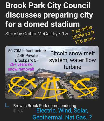 brookpark-bitcoin-snow-melt-2.4B