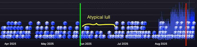 Screenshot 2025-08-28 at 9.30.44 AM
