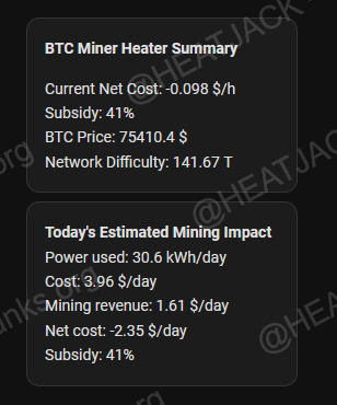 HA Miner Stats Summary