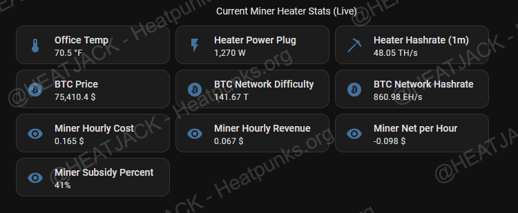 HA Miner Stats