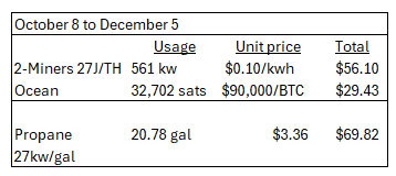 Screenshot 2025-12-05 120228